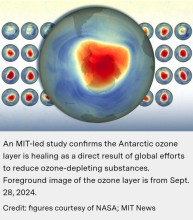 Ozone Hole Healing: A Global Environmental Milestone